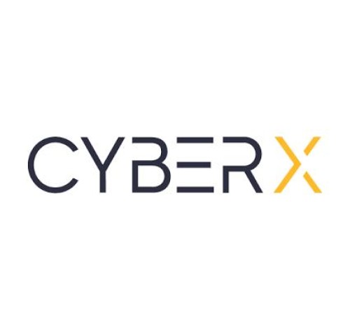 CYBEREX